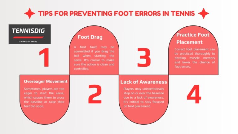 foot fault in tennis