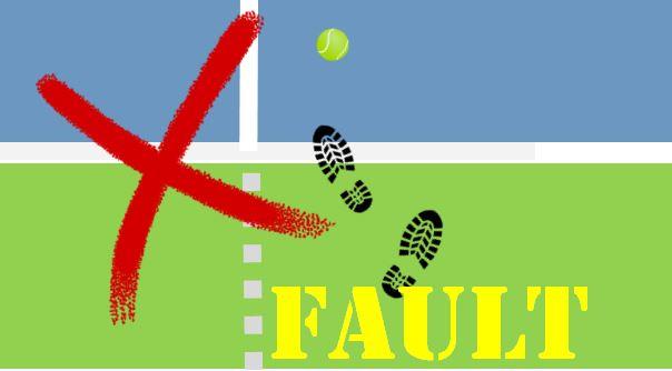 What is a Fault in Tennis